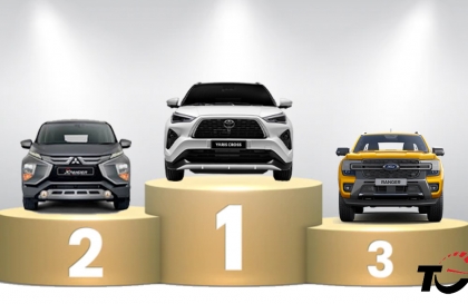 ​​​​​​​Thị trường ô tô Việt Nam: Top 10 mẫu xe bán nhiều nhất tháng 9/2025 - Không bao gồm xe điện VinFast